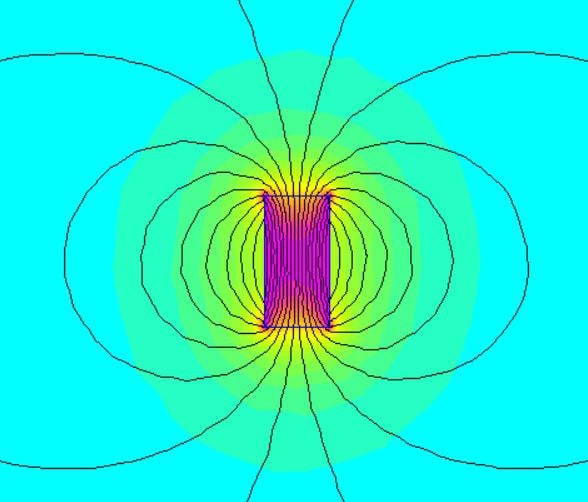 Magnetické pole kolem permanentního magnetu